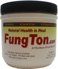 Fungton for Candida or Fungus Overgrowth